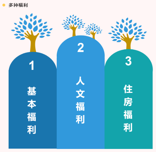 <a href=http://www.r1lxrhg.cn target=_blank class=infotextkey><a href=http://www.r1lxrhg.cn target=_blank class=infotextkey>雙良</a>環(huán)境</a>2021春季招聘開(kāi)啟！